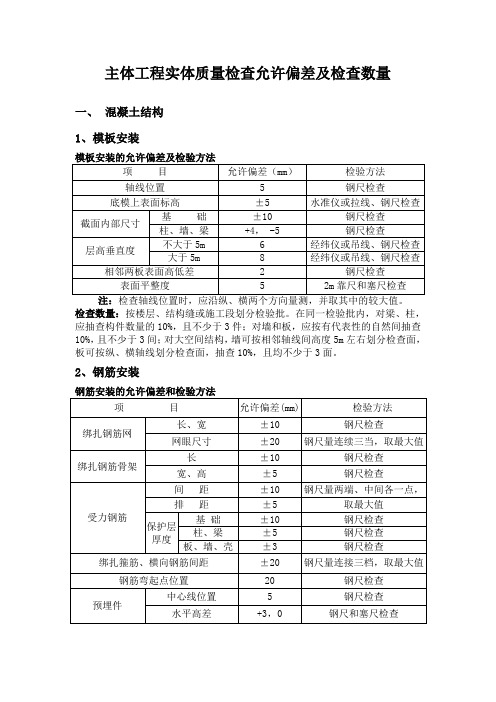 主体工程实体质量检查允许偏差及检查数量