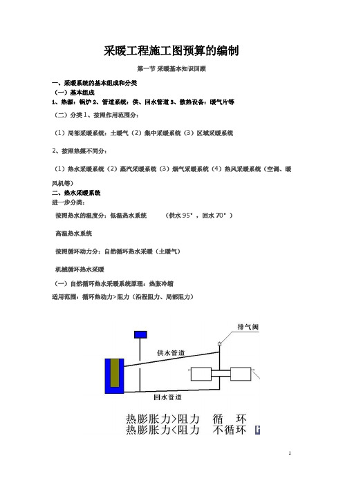 采暖工程施工图预算的编制