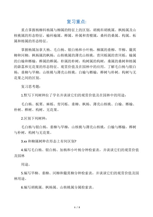 园林树木学复习重点