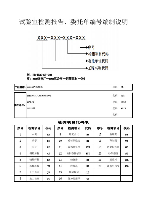 试验室检测报告及委托单编号编制说明