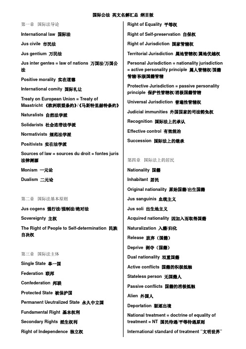 国际公法_英文名解汇总_纲目版