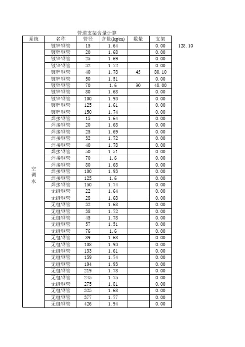 管道支架计算表