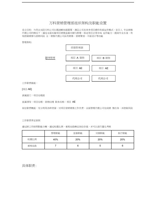 最新万科营销管理部组织架构及职能设置资料