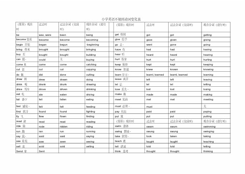 最新小学英语不规则动词变化全表