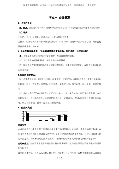 湖南省湘潭县第一中学高三政治经济生活复习知识点：第五课考点一 企业概况