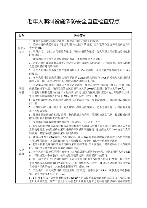 老年人照料设施消防安全自查检查要点