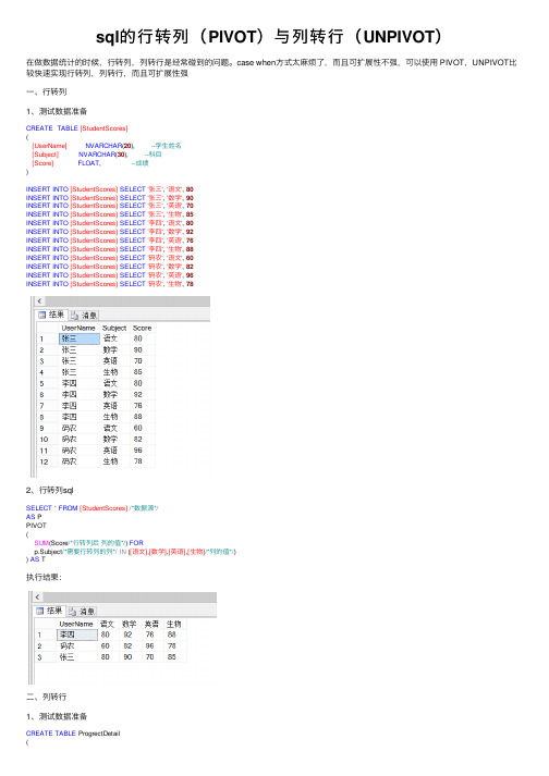 sql的行转列（PIVOT）与列转行（UNPIVOT）