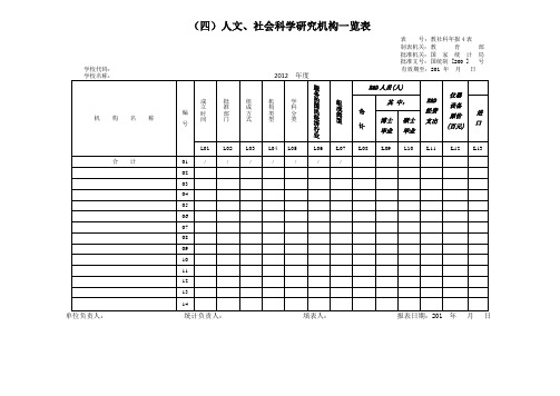 (四)人文、社会科学研究机构一览表