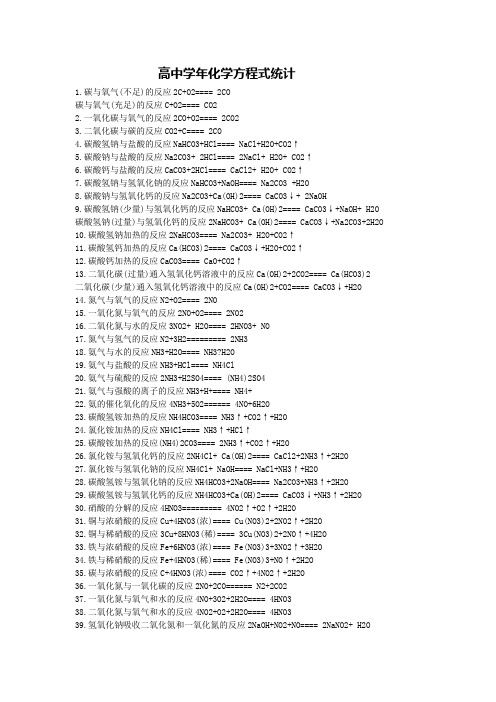 高中学年化学方程式统计