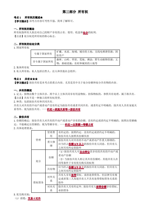 所有权的概述、共有