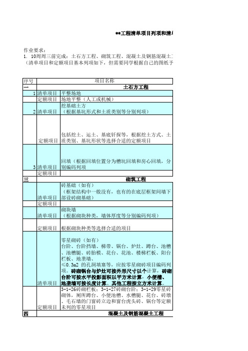 工程概预算作业(1)