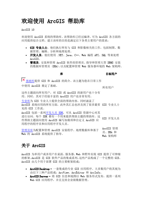 arcgis10.0 配送教程(1)