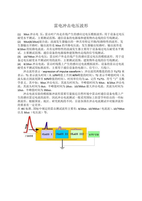 雷电冲击电压波形