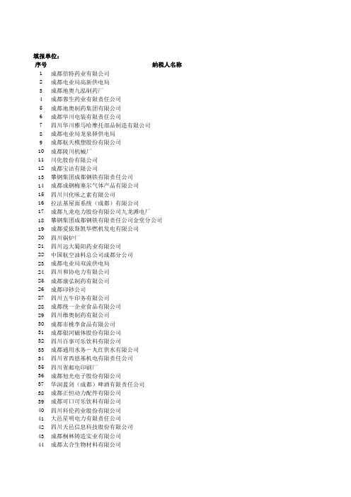 四川A级信用纳税人名单