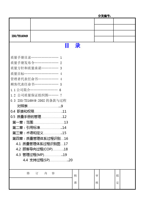 质量管理体系过程识别