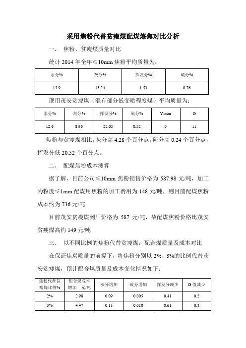 焦粉代替贫瘦煤对煤质