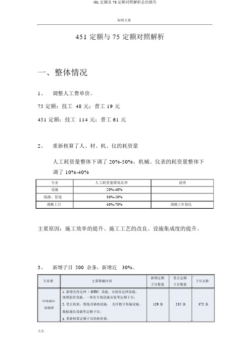 451定额及75定额对比解析总结报告