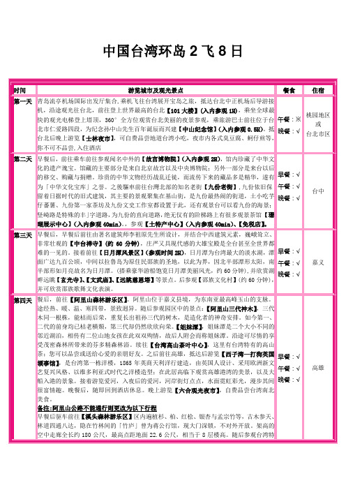 中国台湾环岛2飞8日