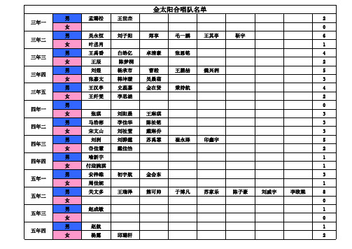 比赛合唱队名单