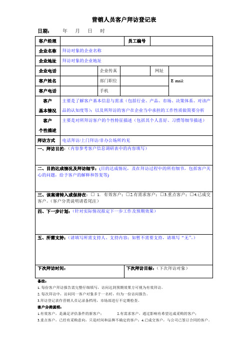 营销人员客户拜访登记表