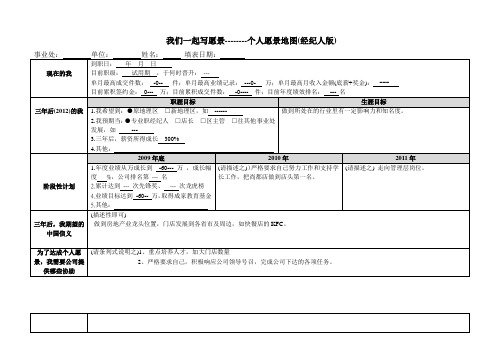 个人愿景地图