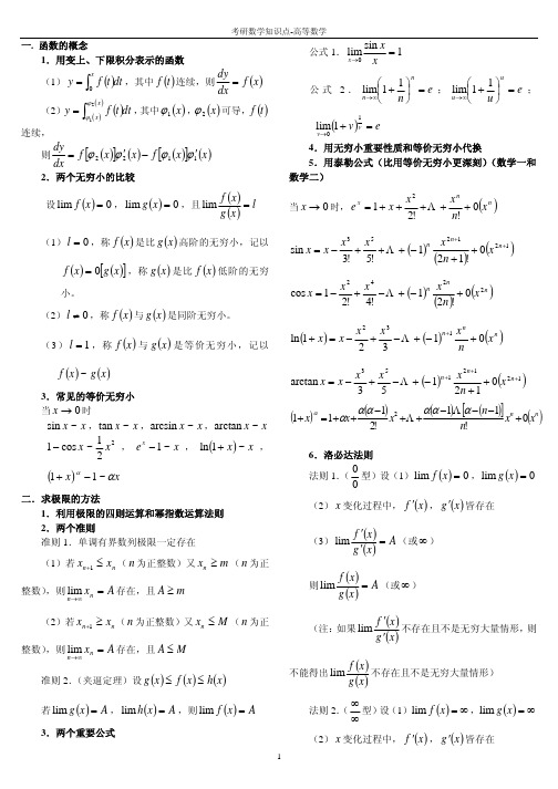 考研高数知识点超强归纳