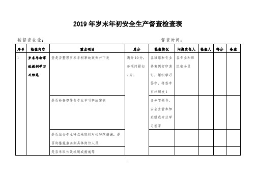 岁末年初安全生产督查检查表