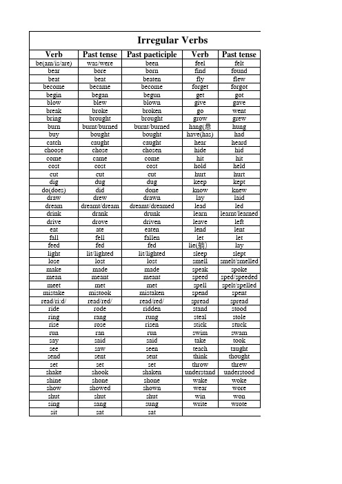 初中英语  人教版 不规则动词过去式及过去分词表及默写表