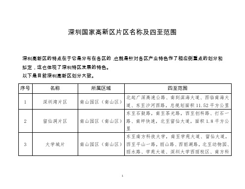 深圳高新区四至范围及特色