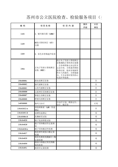 苏州市公立医院检查、检验服务项目(类)价格调整表