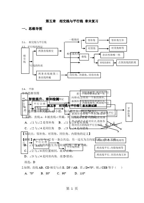 人教版七年级下册《第五章章末复习》教案-最新教学文档