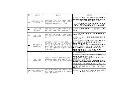 滨海区免费公交线路及发车时间表