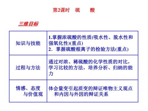 硫酸 高中化学课件