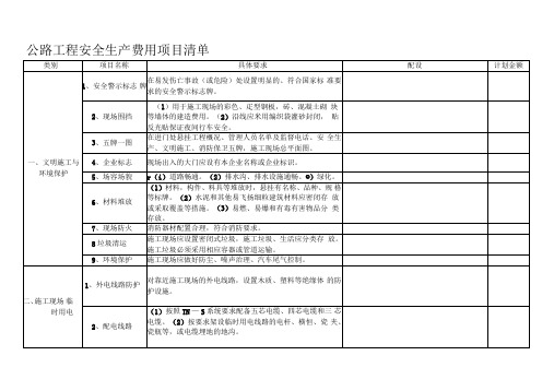 公路工程安全生产费用项目清单(最全)