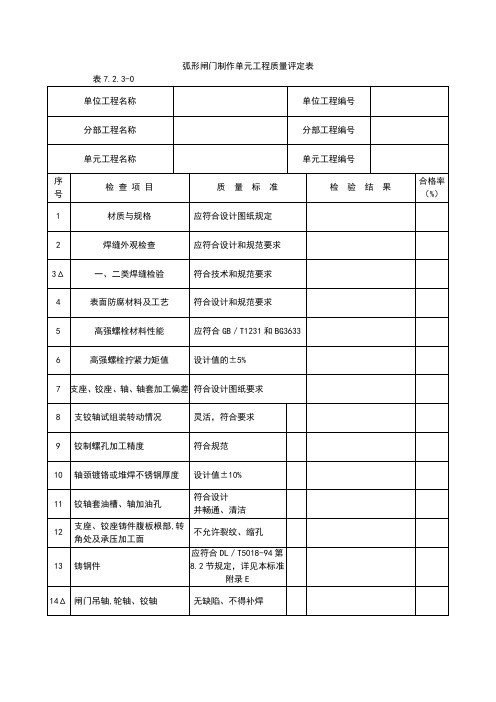 弧形闸门制作单元工程质量评定表