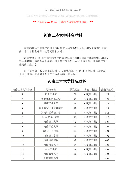 2019-河南二本大学排名理科-范文word版 (2页)