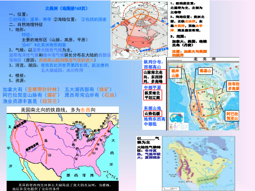 2022届高考世界地理(新课标)北美洲、美国复习课件(15张PPT)