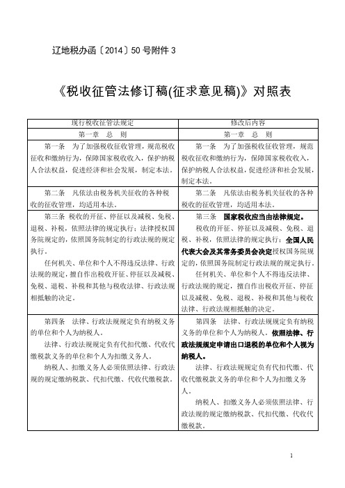 《税收征管法修订稿(征求意见稿)》对照表