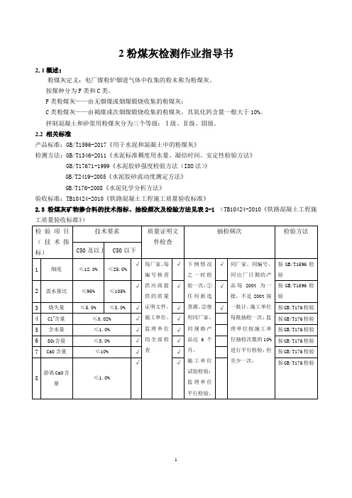 粉煤灰检测作业指导书