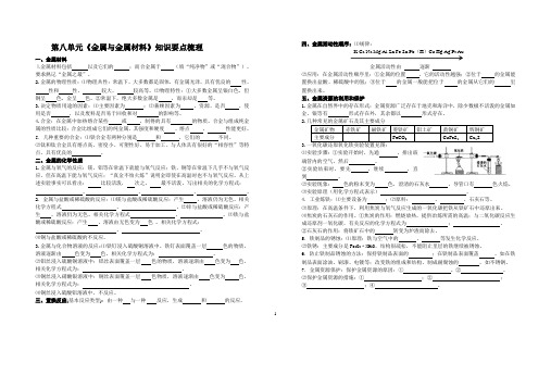 人教版九年级化学下册八至十二单元知识归纳