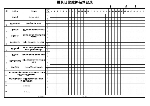 模具日常维护保养记录表