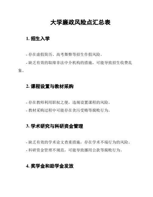 大学廉政风险点汇总表