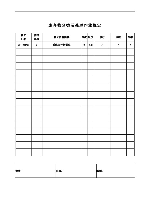 鞋厂废弃物分类及处理作业规定