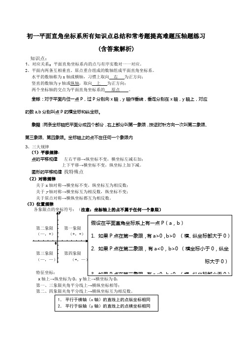 初一平面直角坐标系所有知识点总结和常考题练习含答案解析