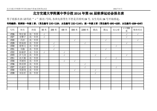 北方交通大学附属中学分校2016年第66届秋季运动会报名表