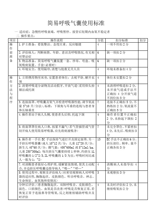 简易呼吸气囊操作流程