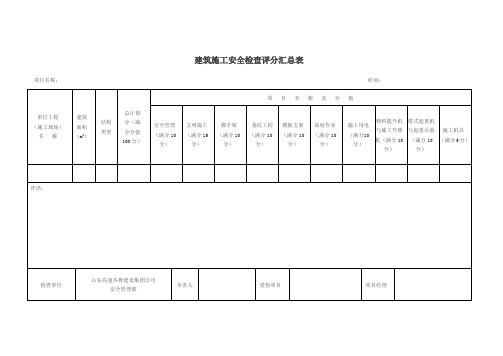 《建筑施工安全检查标准》JGJ59-2011(全套)