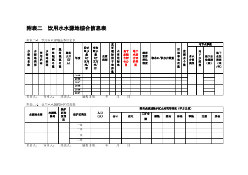 附表二饮用水水源地综合信息表