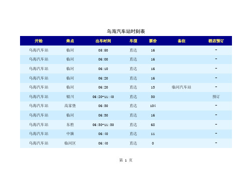 乌海汽车站时刻表共36页word资料