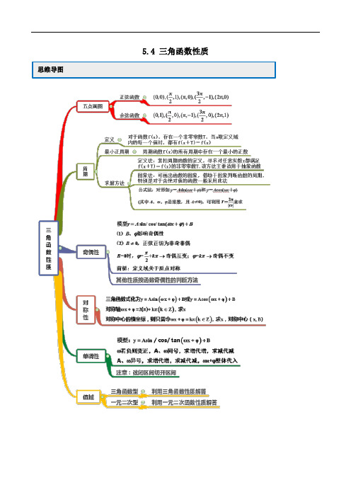 2020年人教A版高中数学必修第一册5.4 三角函数的性质(解析版)